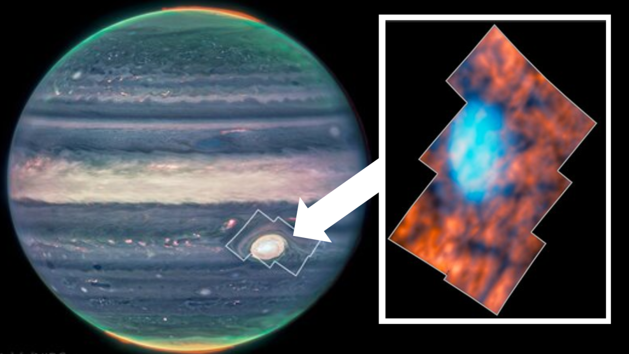  (Right) Jupiter as seen by the JWST (Left) a close up of the Great Red Spot, the solar system's largest storm. 