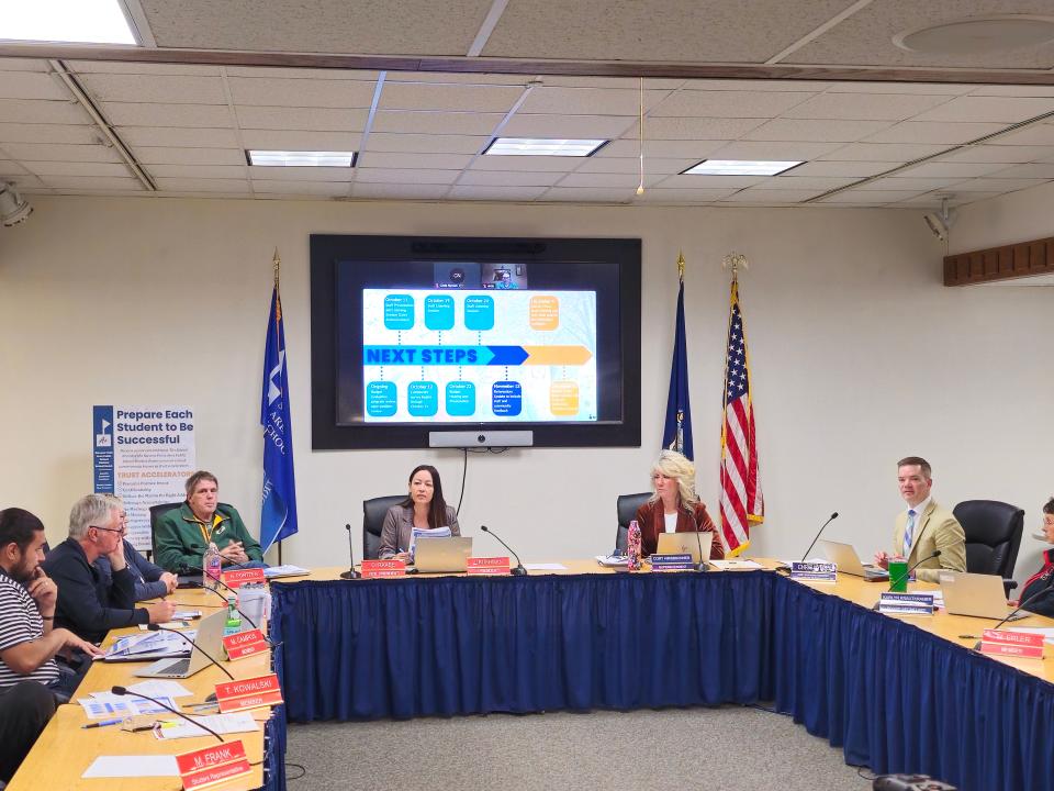 The Stevens Point School Board discusses a potential operations referendum for the spring 2024 election during its Oct. 9 meeting.