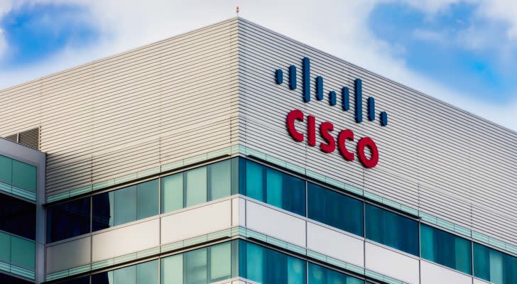 cisco (CSCO) logo on an office building