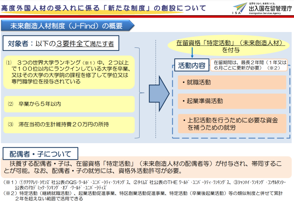 日本推新簽證搶人材！符合兩大條件即可申請最多居留兩年（附申請條件詳情）