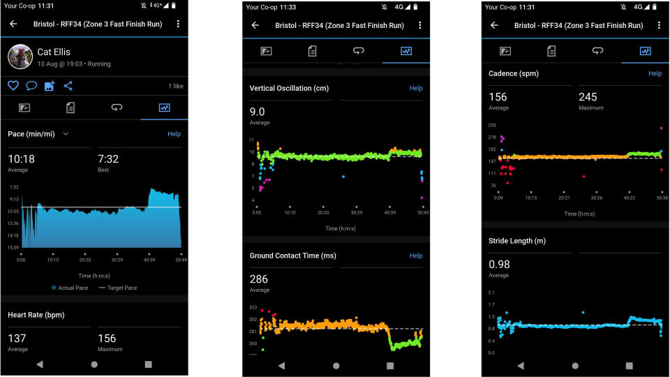 Screengrabs of data from Garmin Fenix 7 Pro watch in Garmin Connect app