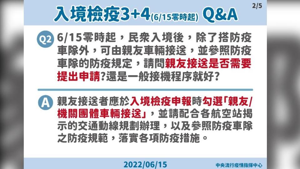 入境後由親友接送是否需要提出申請，還是一般接機程序即可。（圖／中央流行疫情指揮中心）