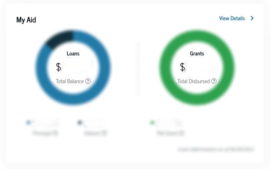 Screenshot from Federal Student Aid dashboard.