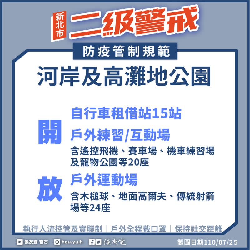 新北市二級警戒相關措施（圖／翻攝自臉書）