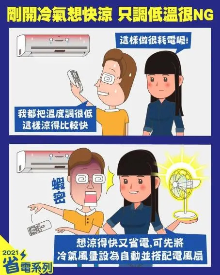 熱炸「冷氣狂吹24小時」怎開最省？過來人揭祕訣：一期電費僅1000元