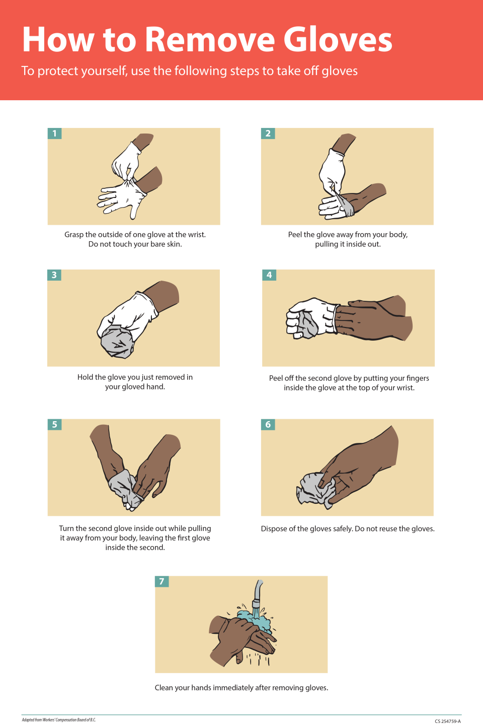 To take off your second glove safely, put your fingers from the other freed hand inside the glove. (Photo: <a href="https://www.cdc.gov/vhf/ebola/pdf/poster-how-to-remove-gloves.pdf" target="_blank">CDC</a>)