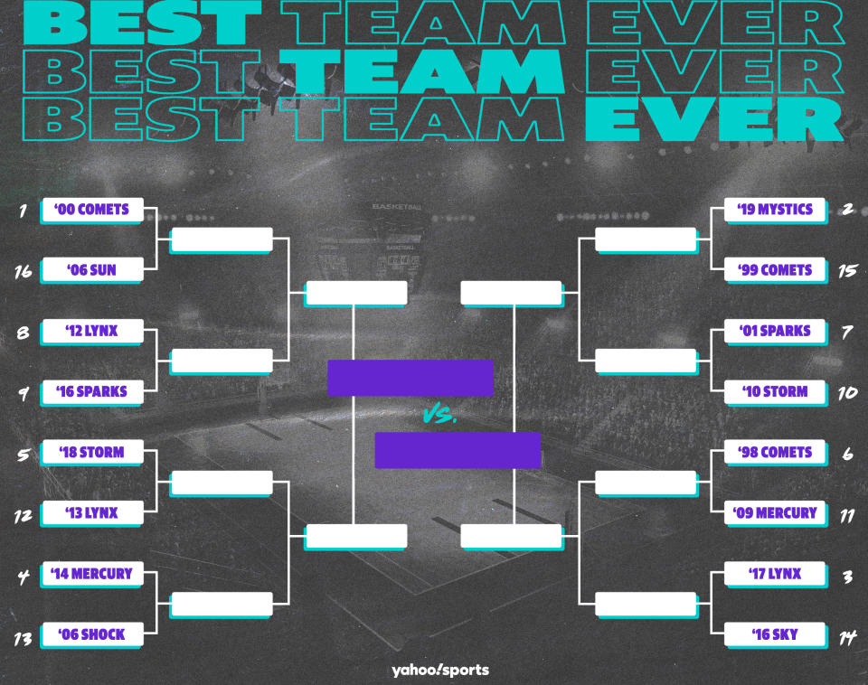 Best Team Ever bracket: WNBA edition, Round 1. (Yahoo Sports illustration)