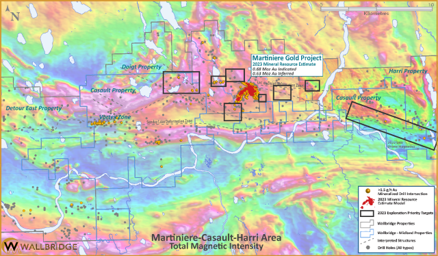 Wallbridge Expands Fenelon Gold System in Multiple