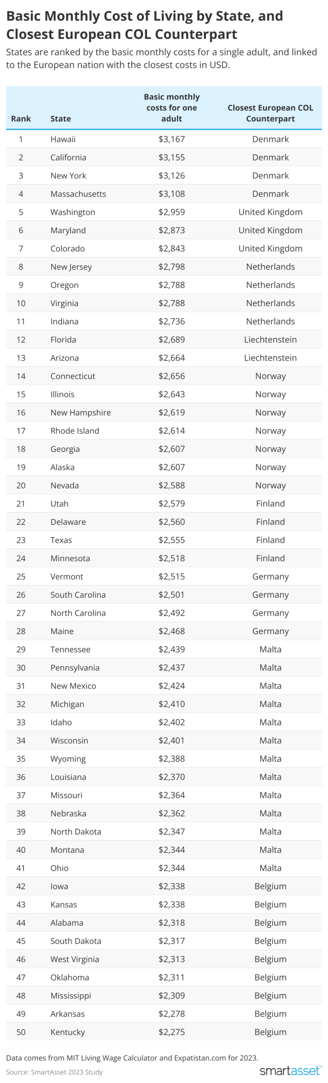 Compare prices for Calchi Italiani across all European  stores