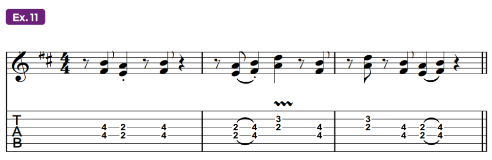 Guitar tablature