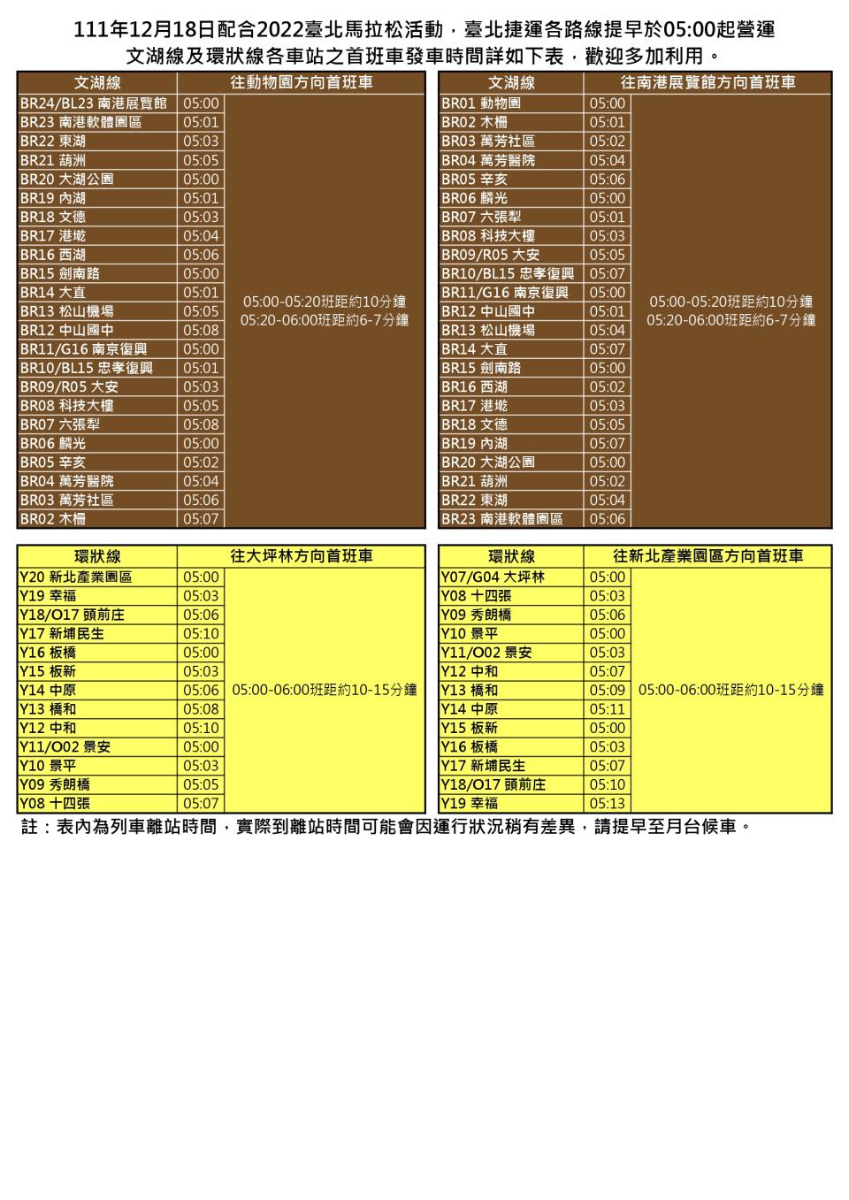 各路線(含環狀線)當日將提前於清晨5時起陸續提供輸運服務。（圖／台北捷運提供）