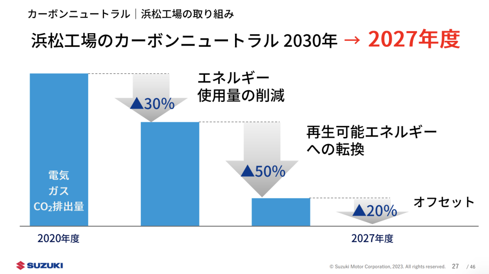 螢幕快照 2023-02-03 下午7.18.19.png