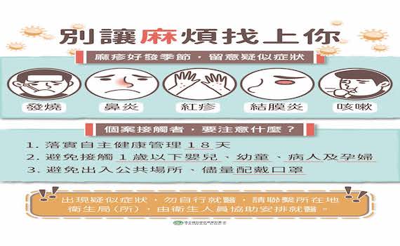 (觀傳媒嘉義新聞)【記者陳惲朋／嘉義報導】嘉義市政府衞生局統計今(113)年全國麻疹累計7例，5例本土病例中，4例屬同一起群聚事件，另外2例為境外移入病例，感染國家均為馬來西亞。今年疫情明顯較去年同期上升，且社區出現感染源不明病例及群聚事件病例增加，本土傳播風險上升。市府表示，接種疫苗是預防麻疹最有效的方法，請家長按建議時程，對滿1歲或滿5歲幼童完成第1劑或第2劑MMR疫苗接種。