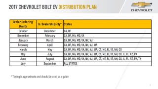 2017 Chevrolet Bolt EV electric car U.S. distribution plan by state, Oct 2016-Sep 2017