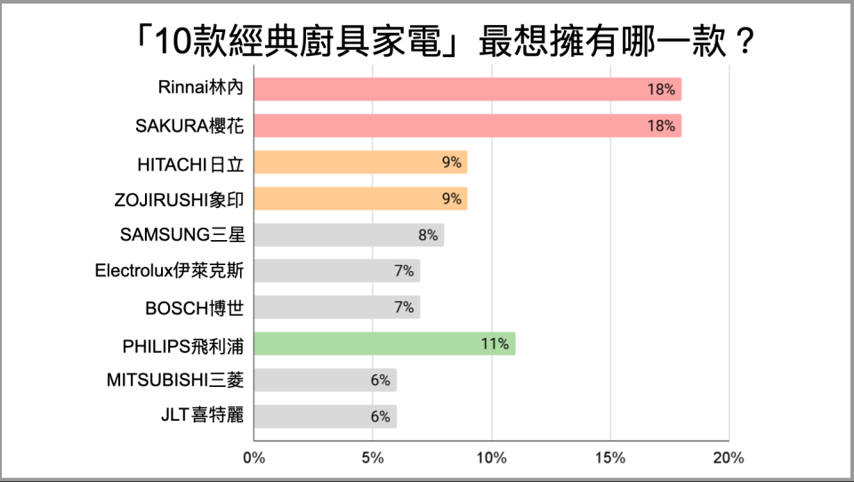 圖片來源：CaVa調查局