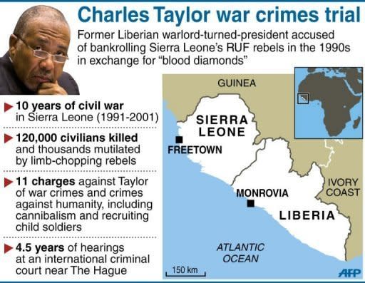 Liberian ex-leader Charles Taylor has been convicted of arming rebels during Sierra Leone's civil war in return for blood diamonds, in an historic verdict for international justice