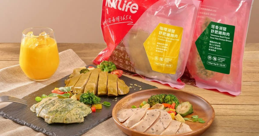 KKLife繼原有口味後又推出兩款舒肥雞胸肉新品「塔香湖鹽舒肥雞胸肉」與「咖哩湖鹽舒肥雞胸肉」。（圖／KKLife提供）