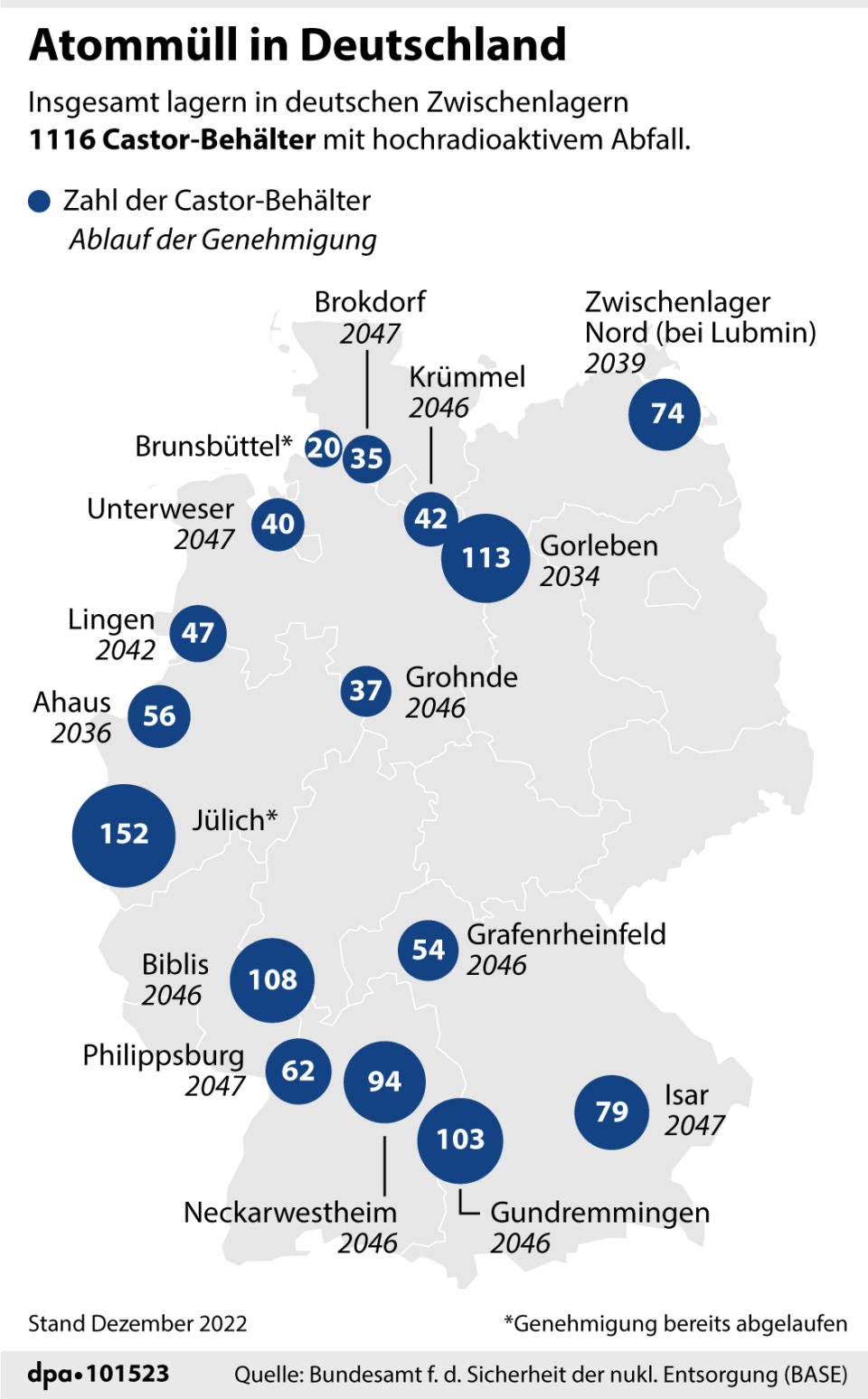Vor der Abschaltung der letzten drei deutschen Atomkraftwerke am Samstag dringen SPD und Grüne auf mehr Tempo bei der Endlagersuche für Atommüll. (Grafik: dpa)