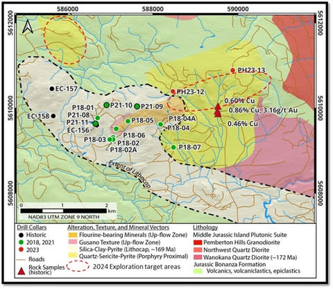 Figure 6: Pemberton Hills Geology and Alteration (Graphic: Business Wire)