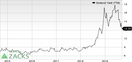 Vector Group Ltd. Dividend Yield (TTM)