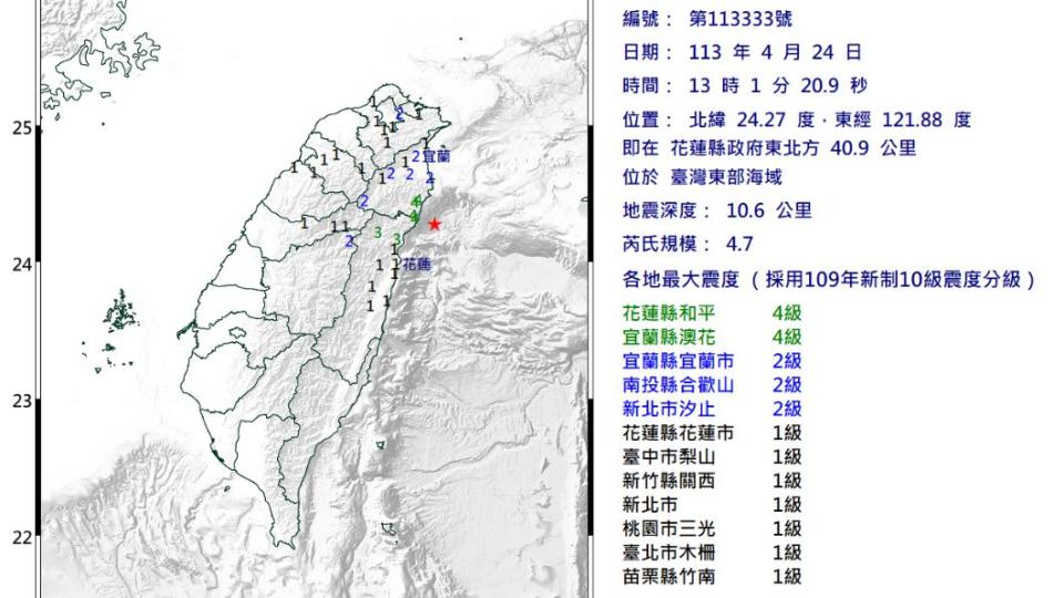 （圖／氣象署）