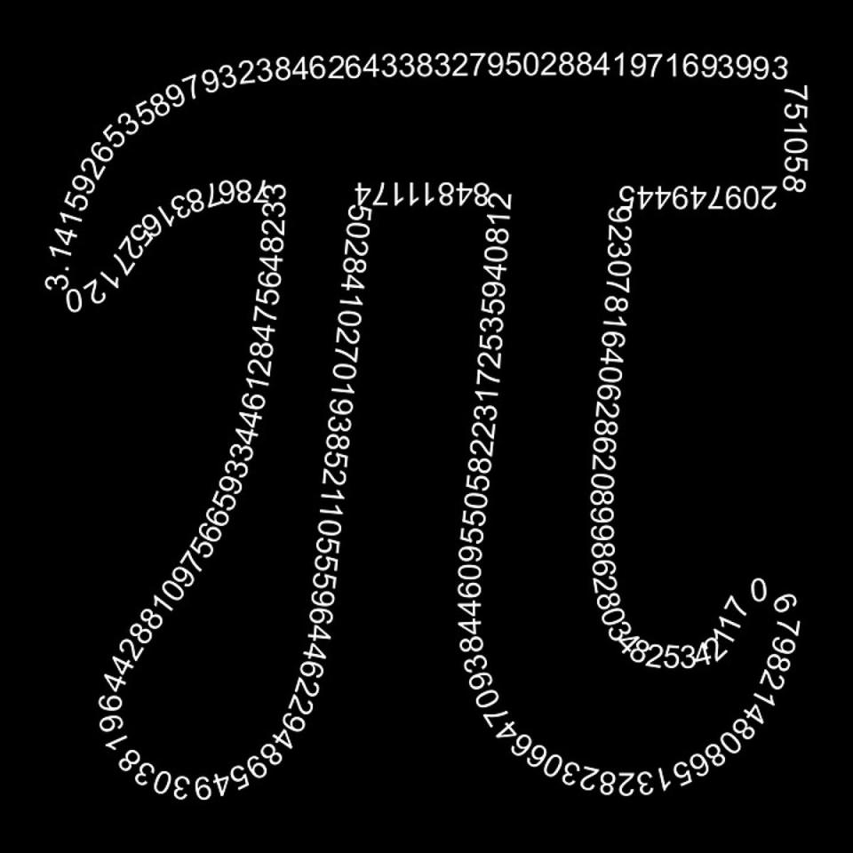 Happy International Pi Day