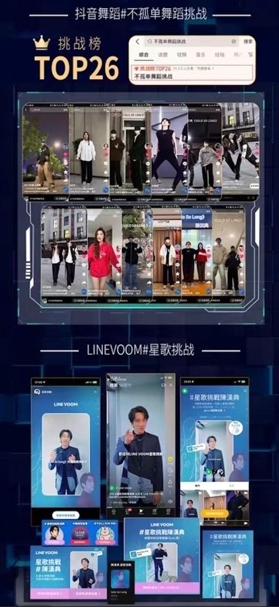 陳漢典在抖音、LINE VOOM加入舞蹈挑戰熱潮。（杰思國際娛樂提供）