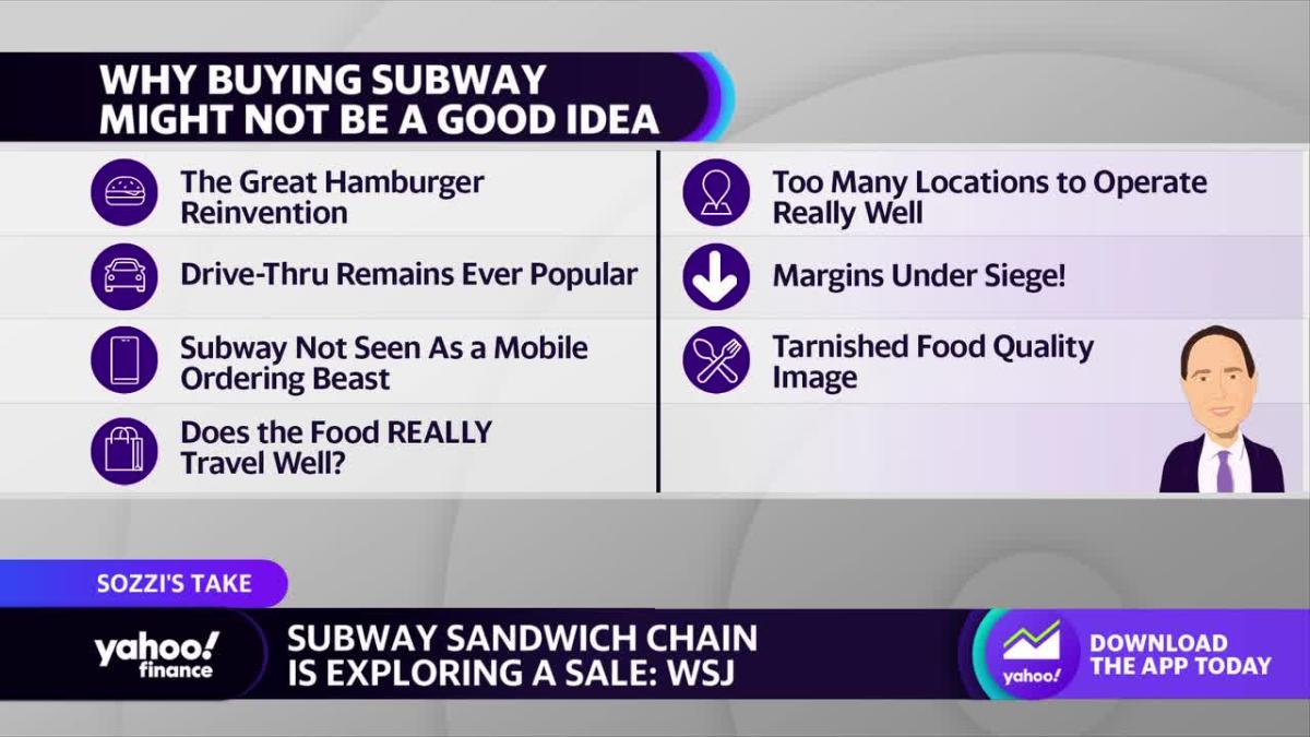 Subway Looking for Buyers in Potential $10 Billion Deal