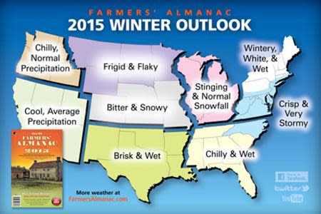 Farmers’ Almanac winter forecase