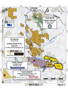 Pedlar and Hayes properties