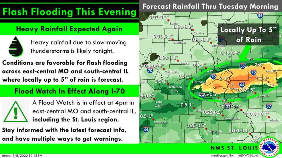 The metro-east will be under a flash flood watch beginning at 4 p.m. Monday. According to the National Weather Service of St. Louis, slow moving and repeat thunderstorms are expected, potentially resulting in rainfall amounts of 2 to 3 inches in a short time, and isolated rainfall totals of up to 5 inches.