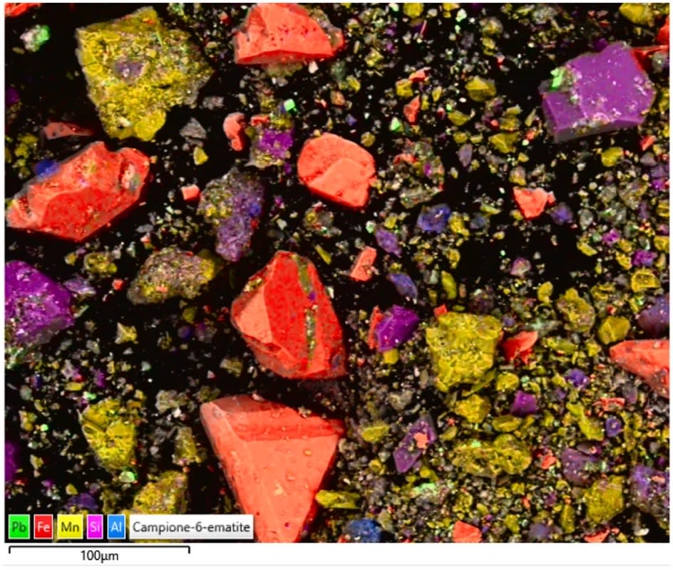 When placed under a microscope, researchers noticed the dark pigments were visible, indicating the original product was an “intense red color,” the team reported. Scientific Reports