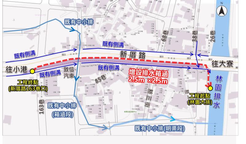 ▲為改善高雄市大寮區新厝路淹水問題，高雄市長陳其邁上任後立即前往視察，該新建工程已於月4月30日前開工，預計111年4月底汛期前完工。(圖／高市水利局提供）