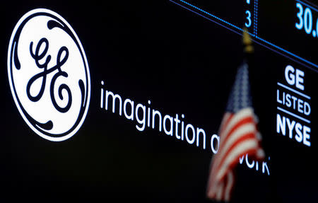 FILE PHOTO - The ticker and logo for General Electric Co. is displayed on a screen at the post where it is traded on the floor of the New York Stock Exchange (NYSE) in New York City, U.S. on June 30, 2016. REUTERS/Brendan McDermid/File Photo