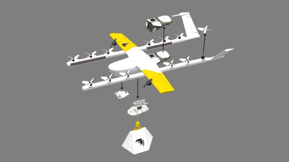 Wing公布多款送貨無人機原型設計，最高可承重達3.18公斤以上貨品