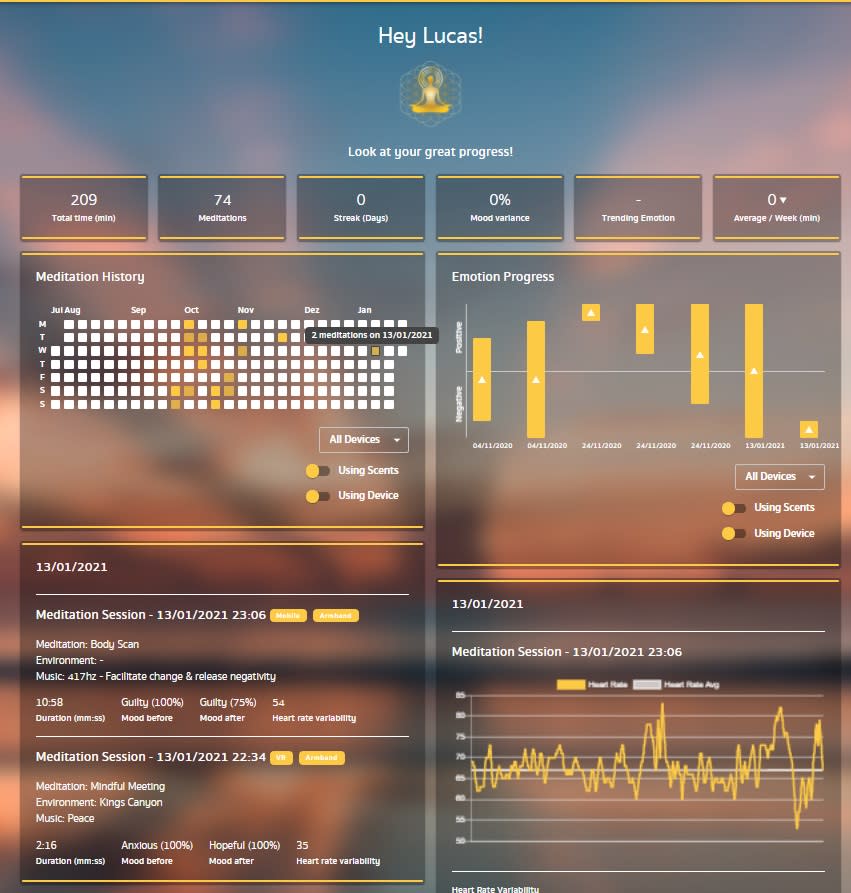 AtOne also offers a personal dashboard to monitor results. Image: Supplied