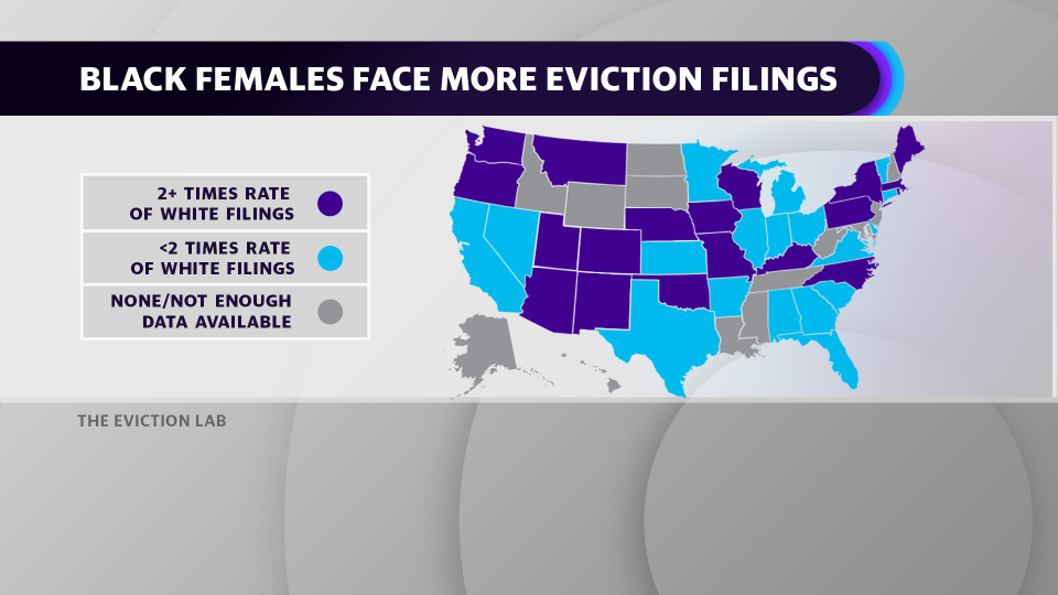 The American Civil Liberties Union analyzed data from Princeton's Eviction Lab and found that in 17 states, black women faced two times the rate of eviction filings compared to white renters. 