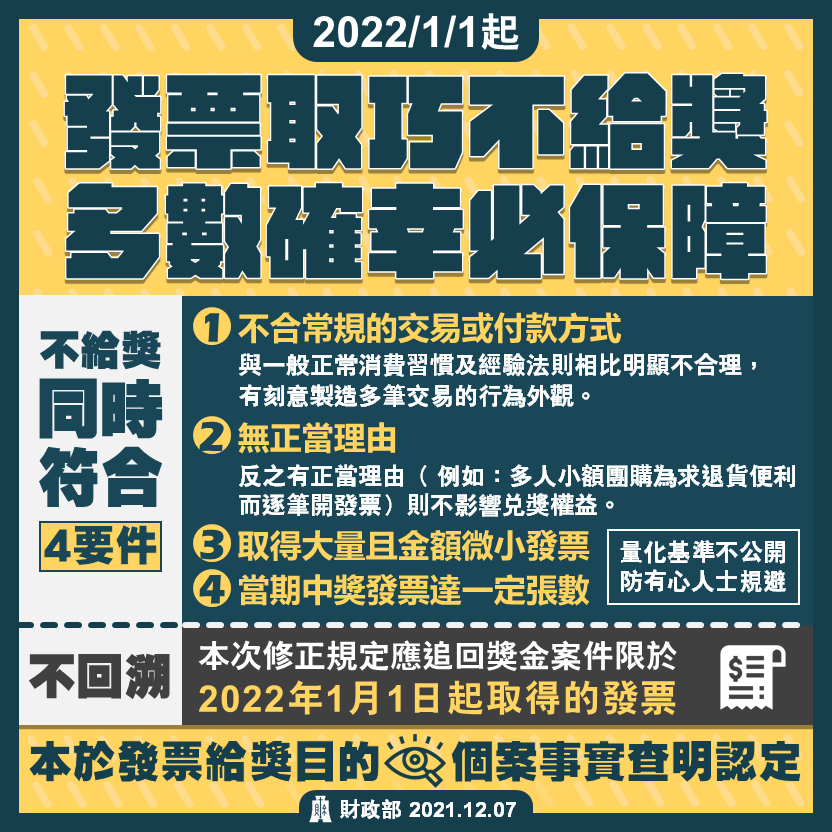 財政部表示，為杜絕防有心人洗發票提高中獎機會，明年元旦起將不予給獎。（圖/翻攝自財政部臉書）