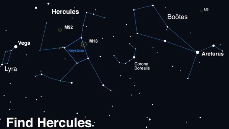 Infografía conceptual para localizar el punto donde la “nueva luz” aparecerá en algún momento entre hoy y septiembre | fuente NASA