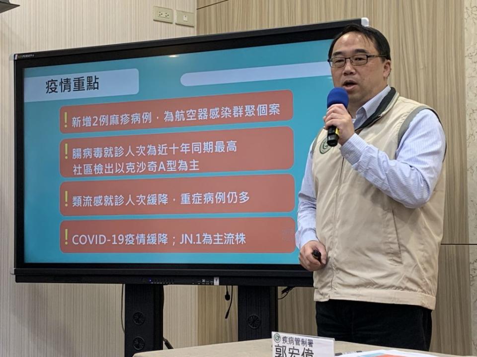 疾管署疫情中心主任郭宏偉說明疫情週報。（記者戴淑芳攝）