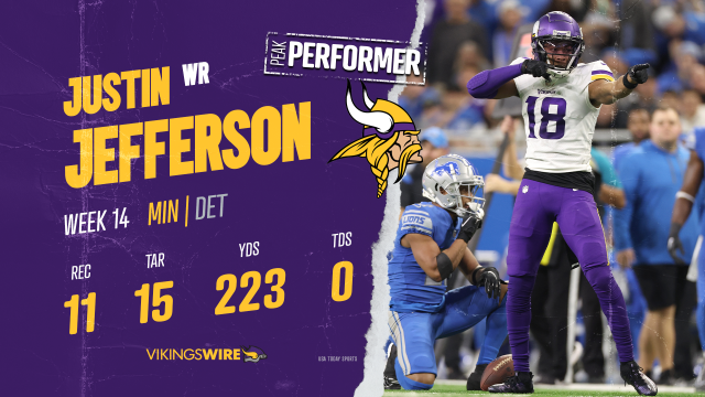 Justin Jefferson sets personal and Vikings' record on Sunday