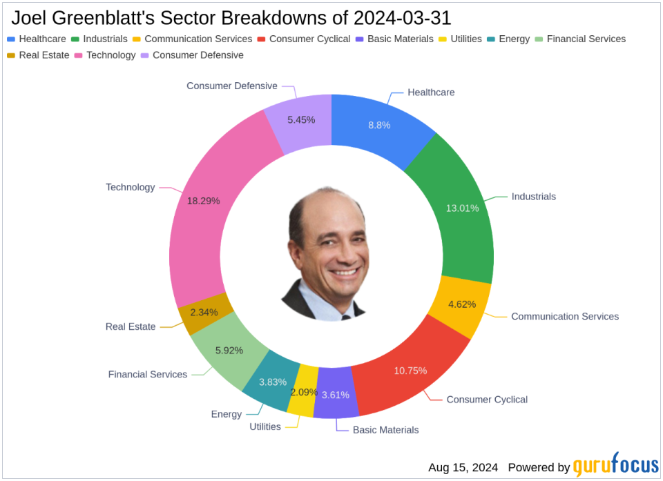 Joel Greenblatt Amplifies S&P 500 ETF Trust Holdings in Q2 2024