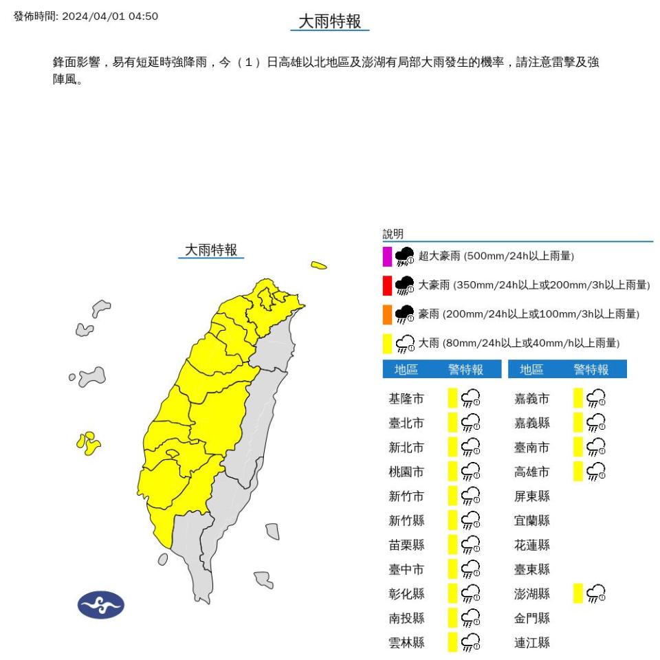 鋒面通過大雷雨猛炸高雄以北！林嘉愷提醒「還有下一波」：這2天最猛烈