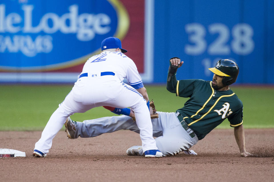 Could Troy Tulowitzki and the Oakland Athletics be a fit in 2019? (Getty)