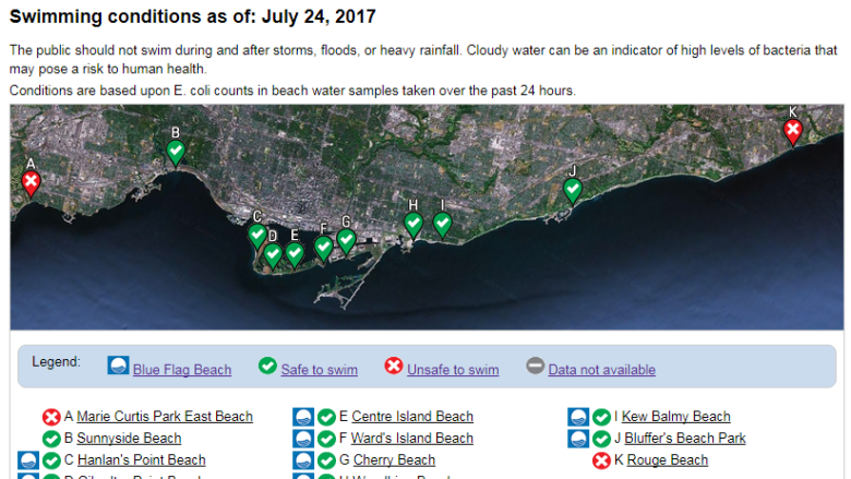 Are Toronto's open beaches safe to swim in?