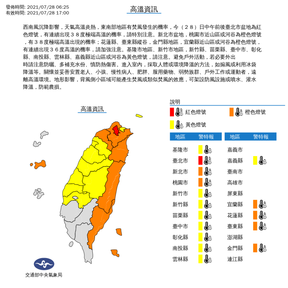 全台16縣市發布高溫特報，尤其是台北市更可能飆出38°C極端高溫，亮起紅色　燈號。   圖：中央氣象局/提供