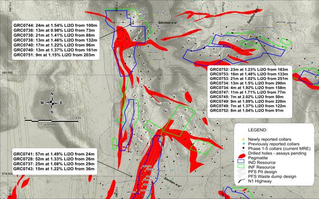 Atlantic Lithium Limited, Wednesday, November 9, 2022, Press release picture