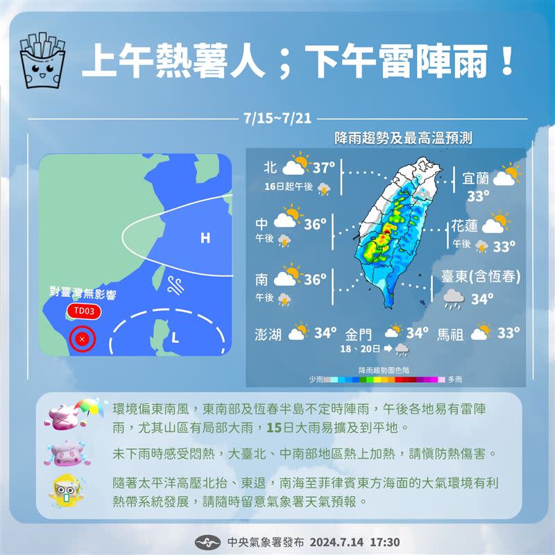 未來一週白天熱，下午雨。（圖／中央氣象署）