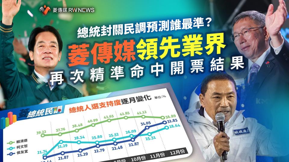 總統封關民調預測誰最準？　菱傳媒領先業界再次精準命中開票結果