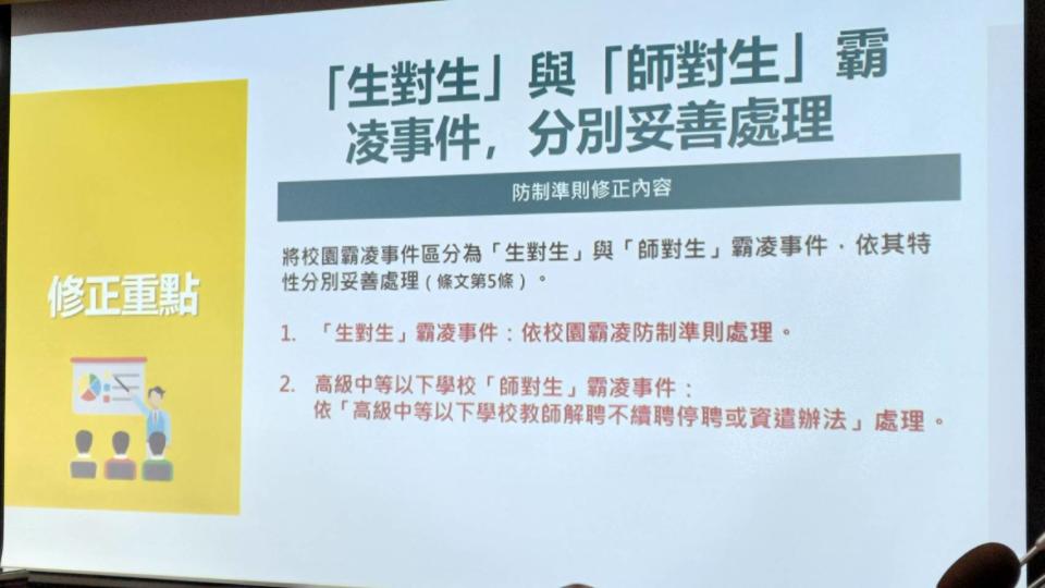 落實防制校園霸凌 教育部公布校園霸凌防制準則修訂與不適任教師處理機制